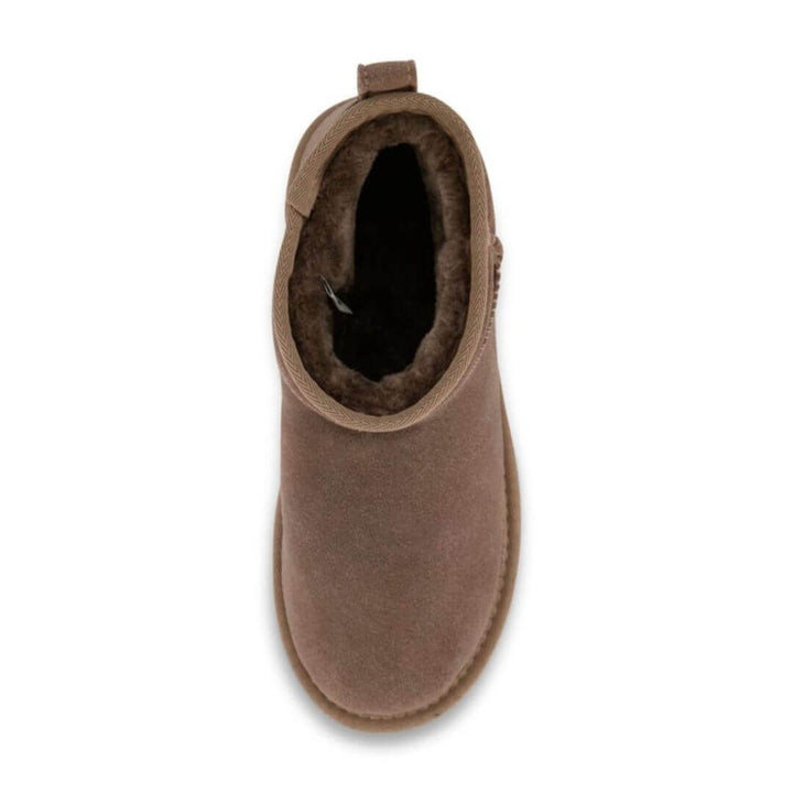 Luxurious and Cozy Boots with Plush Synthetic Fur